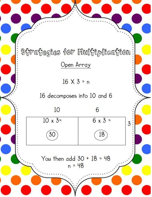 Multiplication Open Array 2x1 Digit 
